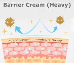 barrier cream heavy