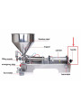 (Spare parts) Hand crank, horizontal filling machine, pneumatic system