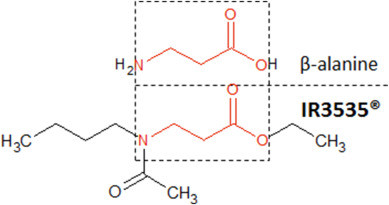 Ethyl butylacetylaminopropionate (IR3535)