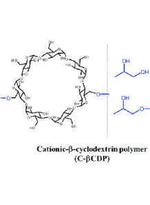 Cationic Cyclodextrin...