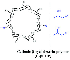 Cationic Cyclodextrin (Water-Soluble)