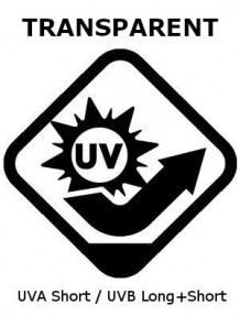Titanium Dioxide Transparent (15nm, Water-Dispersion)