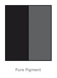 Iron Oxides Black (Ultra-fine, Methicone-Coated)
