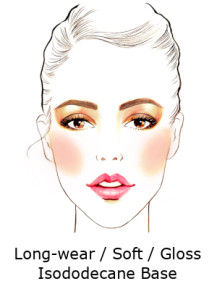Silicone Film (Soft Film, Low Viscosity, Isododecane Base)
