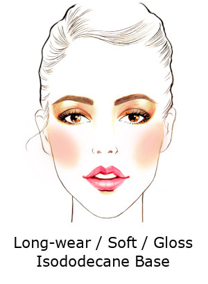 Silicone Film (Soft Film, Low Viscosity, Isododecane Base)