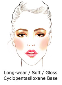 Silicone Film (Soft Film, Low Viscosity, Cyclopentasiloxane Base)