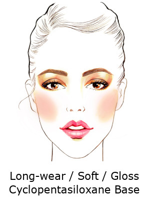 Silicone Film (Soft Film, Low Viscosity, Cyclopentasiloxane Base)