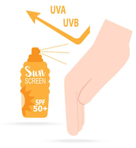 Clear Sprayable Sunscreen (Super Light, SPF40)