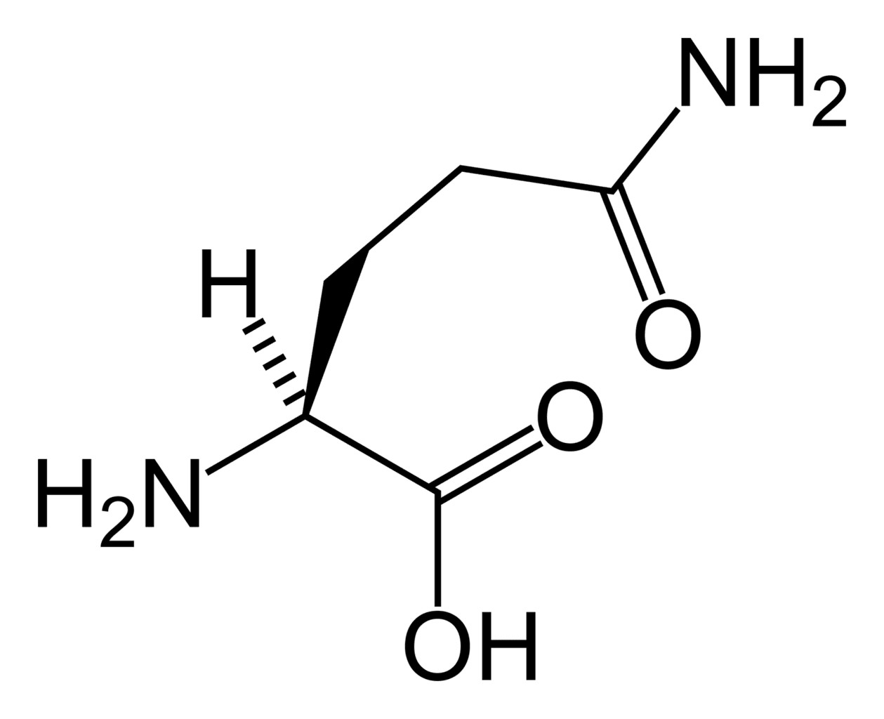 Glutathione (L-Glutathione Reduced)