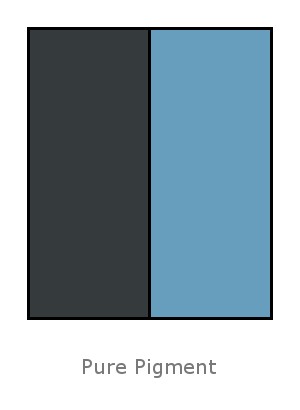 FD&C Blue No.1 Lake (Brilliant Blue)
