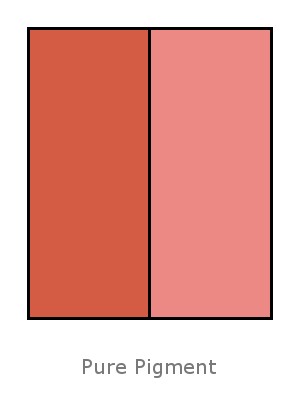 D&C Red No.30 Talc Lake (India)