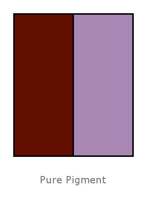 D&C Red No.34 Ca Lake