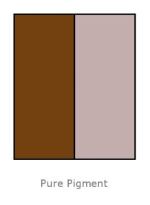Iron Oxides Brown (non-coated)