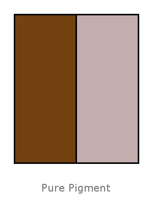Iron Oxides Brown (non-coated)