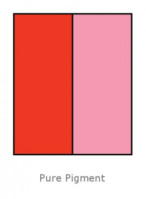 D&C Red No.6 Ba Lake