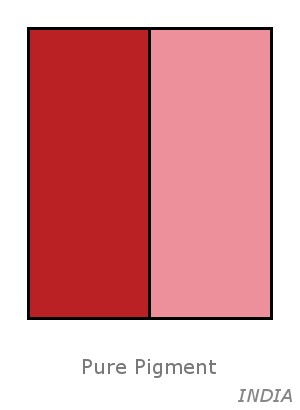 D&C Red No.27 Lake (india)