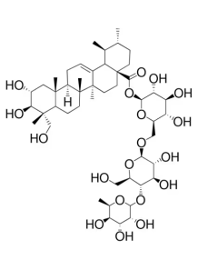  Asiaticoside (90%, Powder)