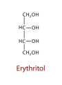 Erythritol (Powder ผงละเอียด, 60-80Mesh)