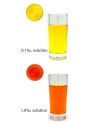 Monascus Yellow Natural Water Soluble Color