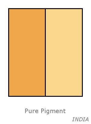 FD&C Yellow No.5 Lake (India, 35% Dye)