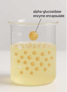 MaxActivate™ VC (Ascorbic...