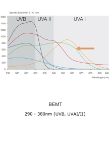 BEMT (Bis-Ethylhexyloxyphenol Methoxyphenyl Triazine, Bemotrizinol, e.q. Tinosorb S﻿)