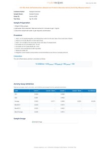 UV-VIS Anti-Inflammation (Based-on Protein Denaturation) Activity Measurement