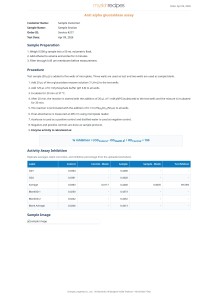 Anti alpha glucosidase assay
