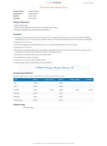 บริการวิเคราะห์ LC/MS/MS (Quadrupole Time-of-Flight)