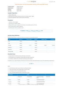 UV-VIS Antioxidant Capacity (IC50 using ABTS)