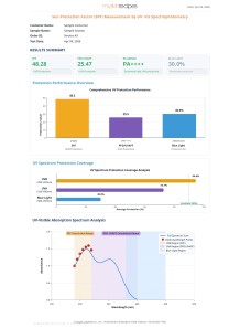อุปกรณ์สำหรับบริการตรวจวัดค่า SPF UVA, UVB (Boots Star/PA eq.)