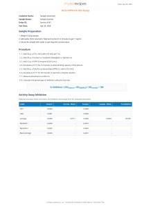 Anti-DPP4 UV-VIS Assay