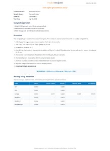 Anti alpha glucosidase assay