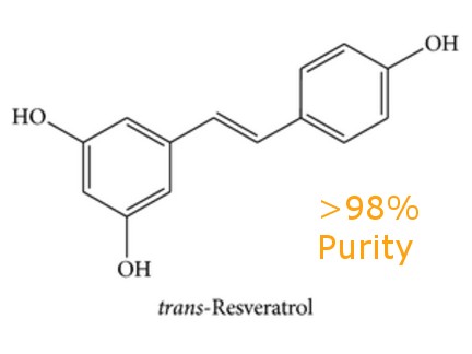 Trans-Resveratrol (Powder, 98%)
