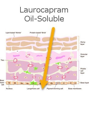 Laurocapram (Oil Soluble)