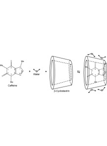  Encapsulated Caffeine (50% Caffeine Active)