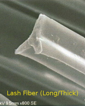 Lash Fiber (Long/Thick) (46micron, Triangular, 4mm)