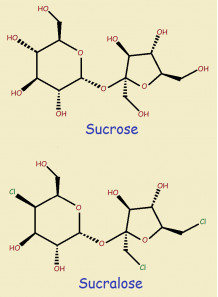 Sucralose ซูคราโลส