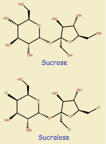 Sucralose ซูคราโลส