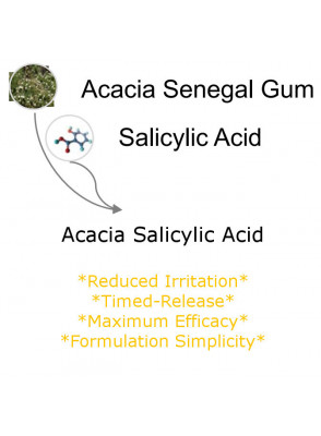 Acacia Salicylic Acid (e.q. BETA-HYDROXYDE ACSD)