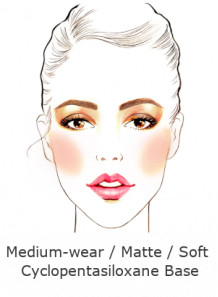 Silicone Film (Medium-Wear, Soft)