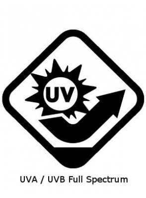 coated zinc oxide sunscreen