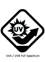 Zinc Oxide (40nm, Triethoxycaprylylsilane﻿ Coated)
