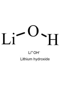  Lithium Hydroxide