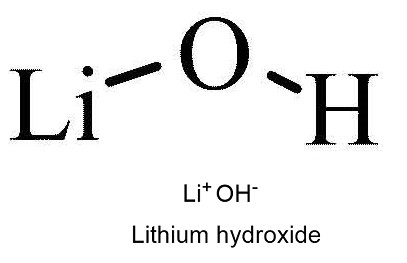 Lithium Hydroxide