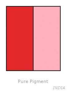 D&C Red No.6 Ba Lake