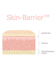  Skin-Barrier™ (Skin Barrier Restoration, Skin Mimic Ceramides)