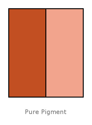 FD&C Red No.40 Lake (Food)