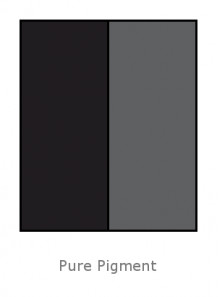 Black Iron Oxides (Low Heavy Metals, Food)
