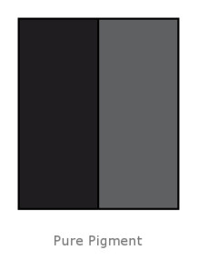  Black Iron Oxides (Low Heavy Metals, Food)